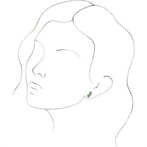 Lab-grown emerald three-stone ear climber scale illustration